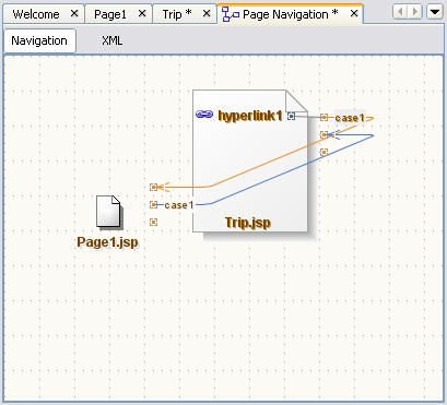 Figure 9: Page Navigation