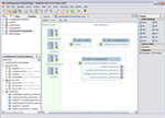 The  Composite Application Service Assembly (CASA) editor allows users to visually edit composite applications and provides drag and drop  support for adding WSDL bindings, External Service Units. Click to enlarge.