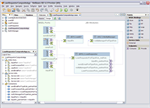 The Composite Application Service Assembly (CASA) editor allows users to visually edit composite applications and provides drag and drop support for adding WSDL bindings, External Service Units. Click to enlarge.